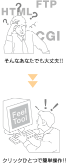 クリックひとつで簡単操作!!